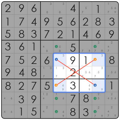 sudoku genina